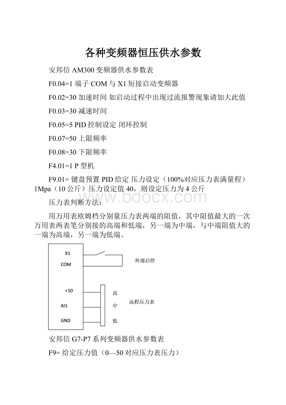 各种变频器恒压供水参数.docx_第1页