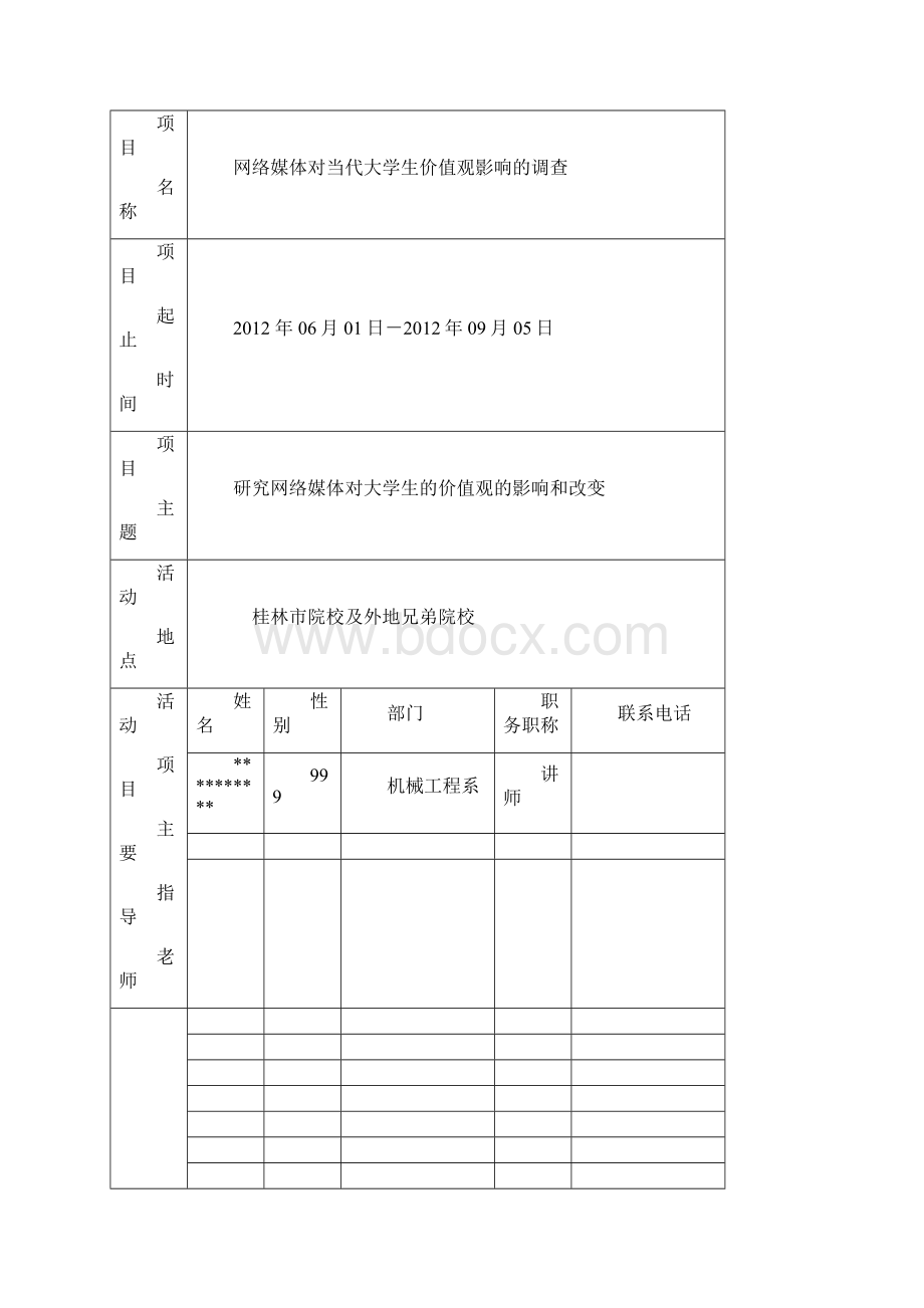 网络媒体对当代大学生价值观的影响.docx_第2页