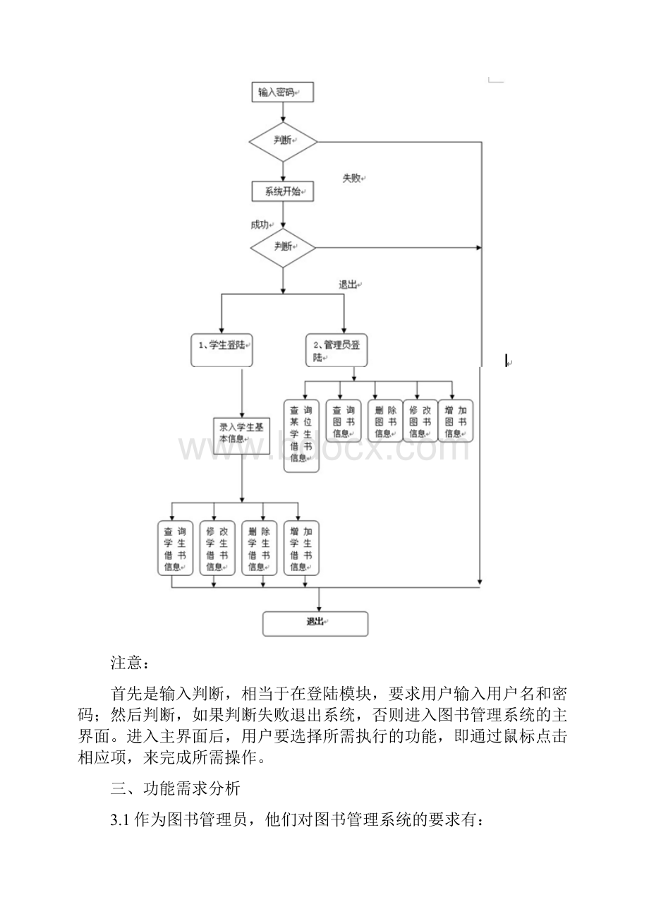 JAVA实现图书管理系统毕业论文设计.docx_第3页