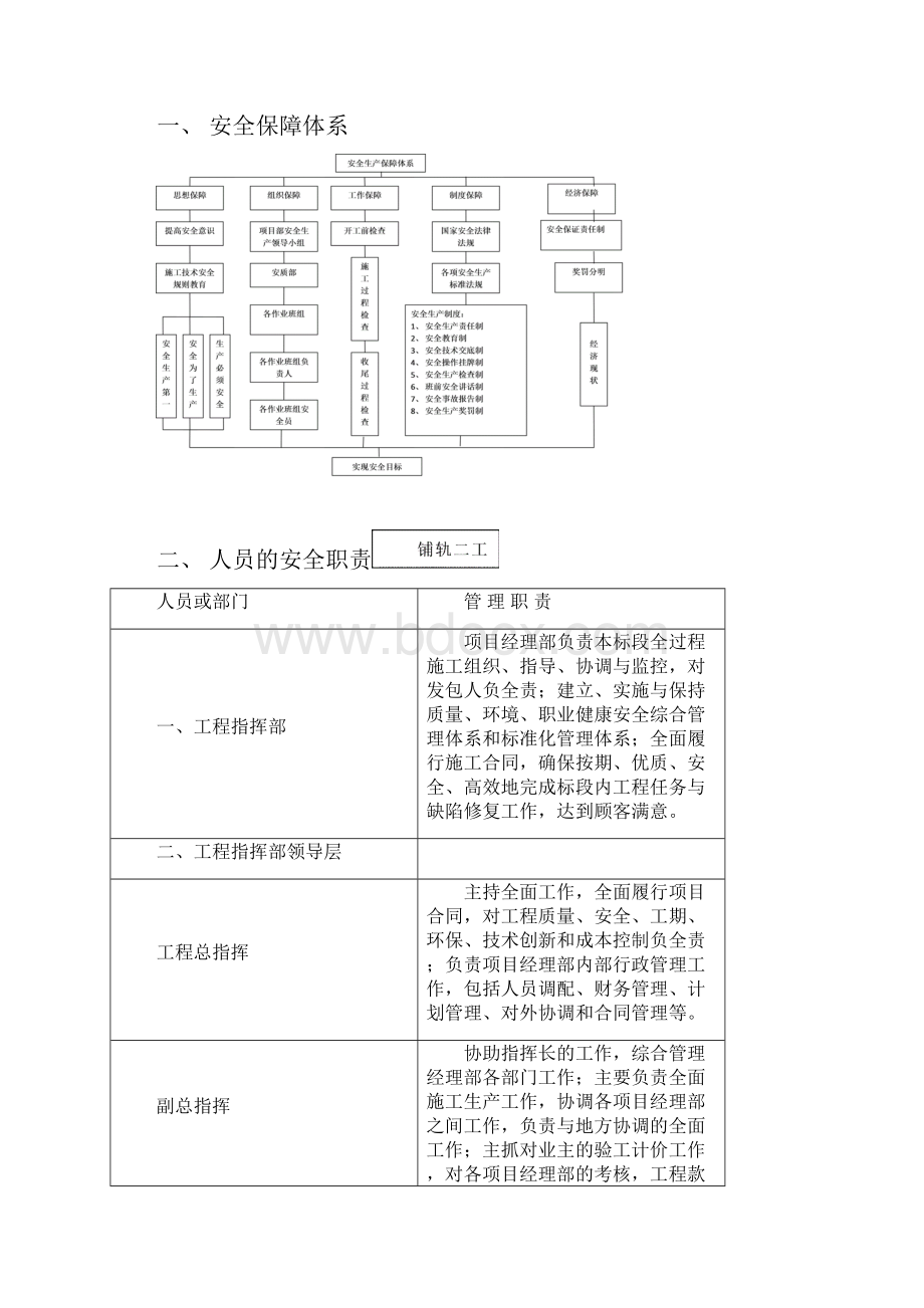 呼集应急砂石公路安全专项方案.docx_第3页