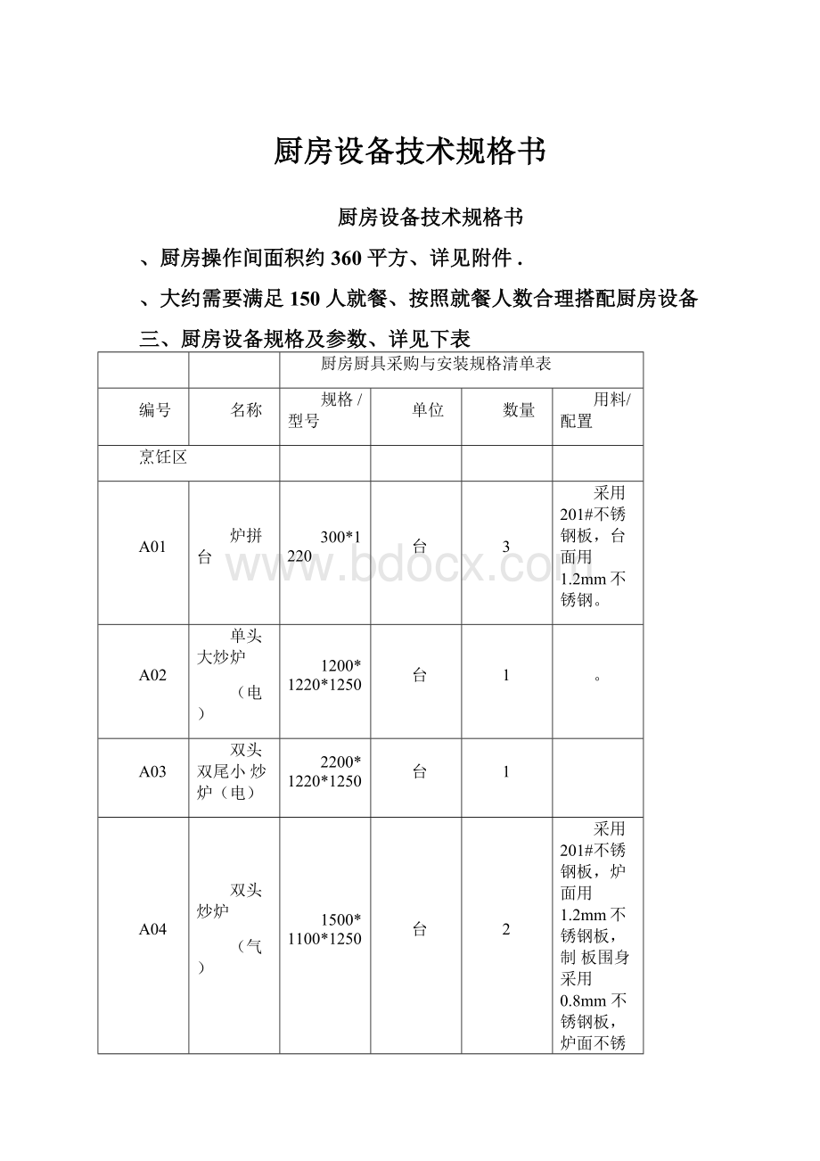 厨房设备技术规格书.docx