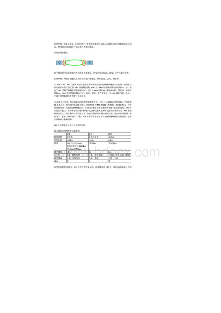 近场通信NFC手机支付解决方案.docx_第3页