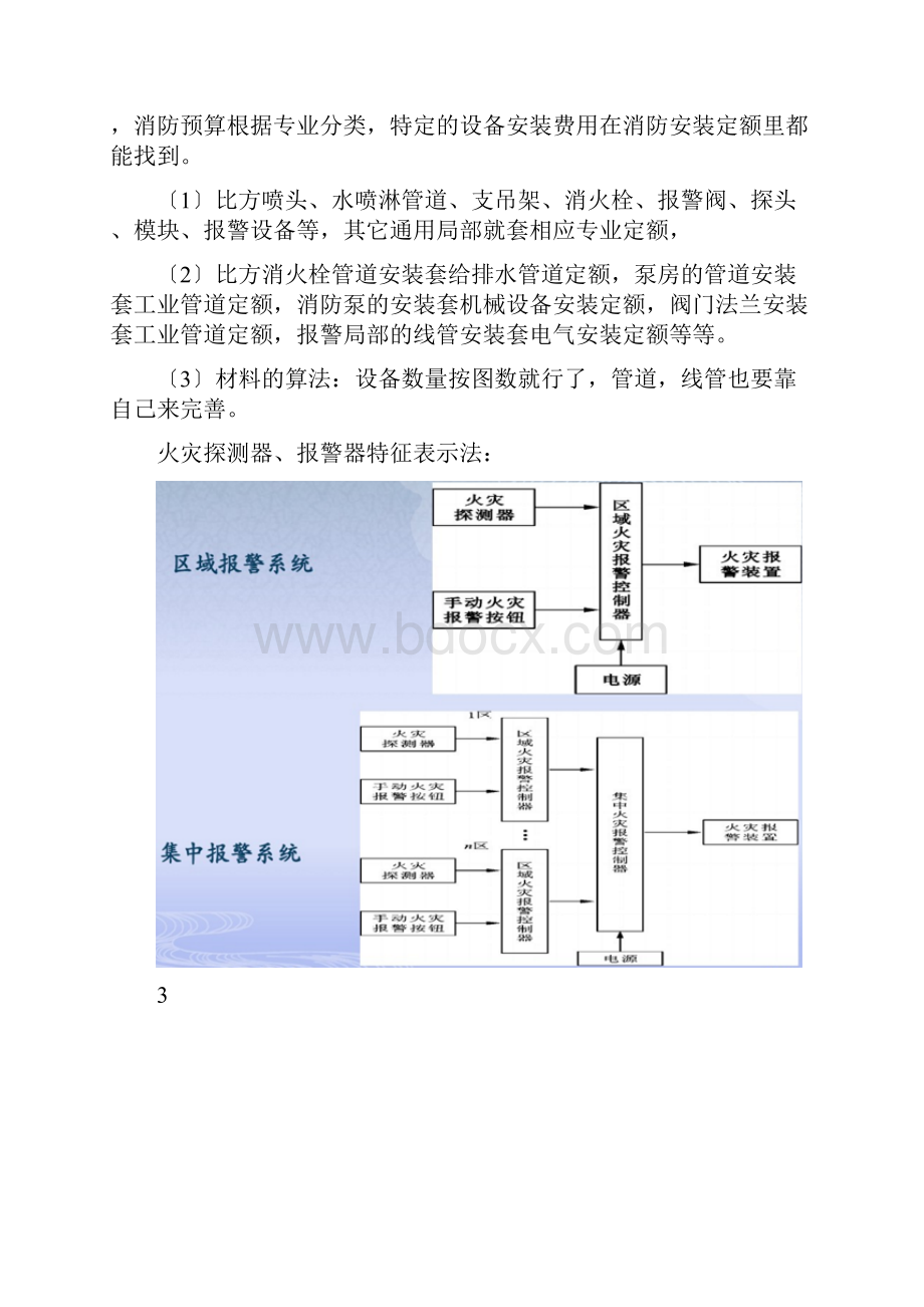 分享消防图纸识图方法让你一眼秒懂.docx_第3页