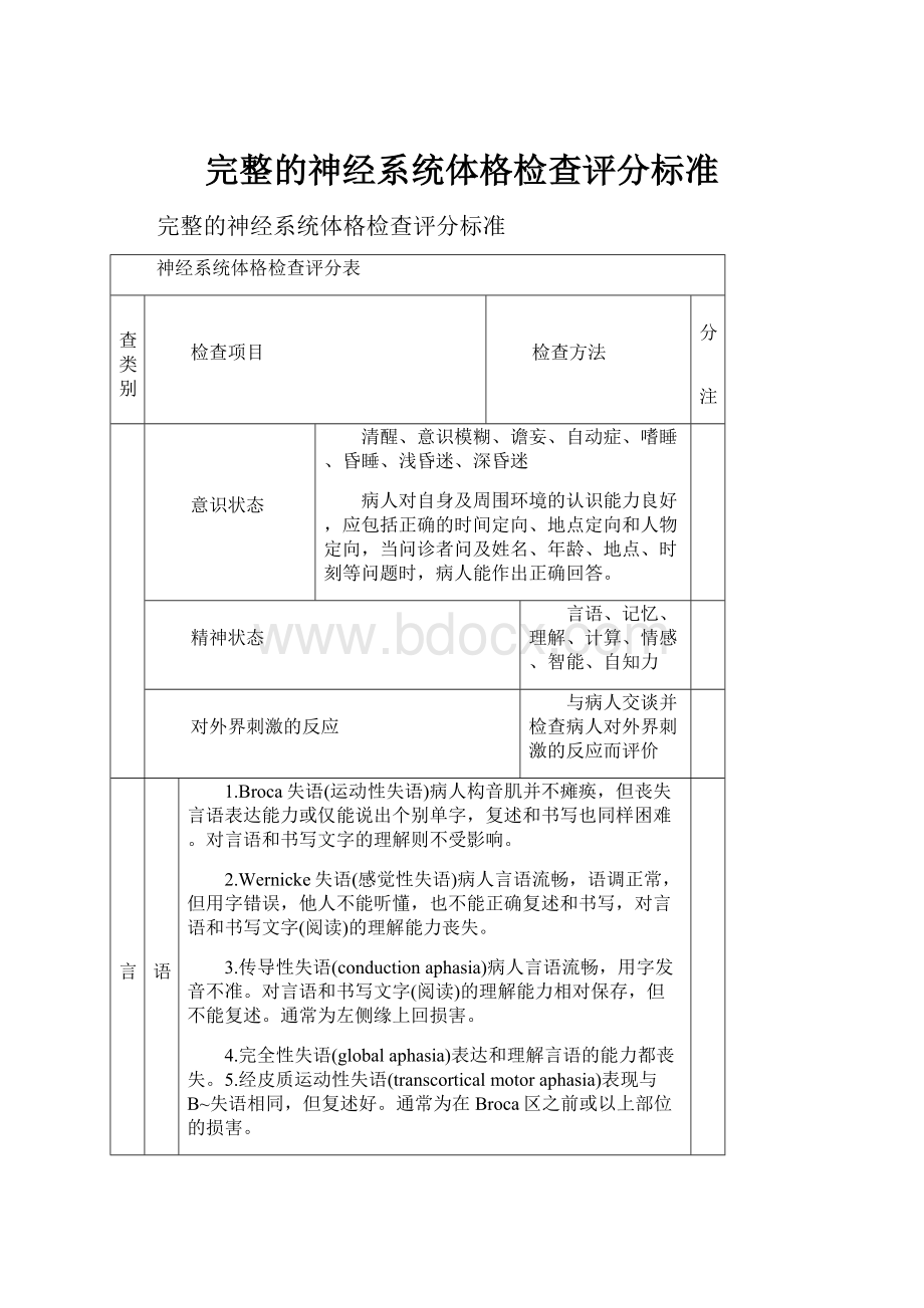 完整的神经系统体格检查评分标准.docx_第1页