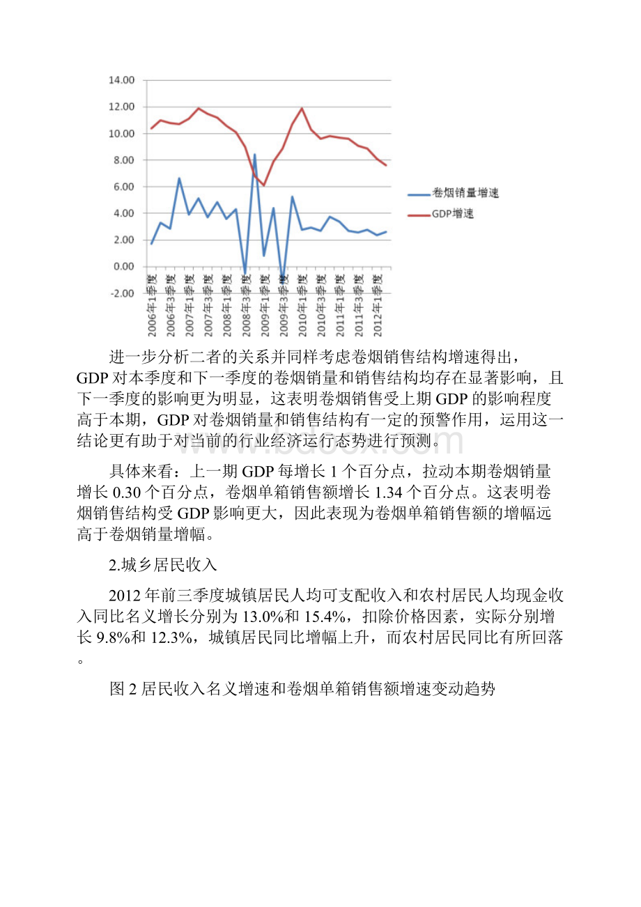 宏观经济对烟草行业经济运行的影响分析.docx_第2页