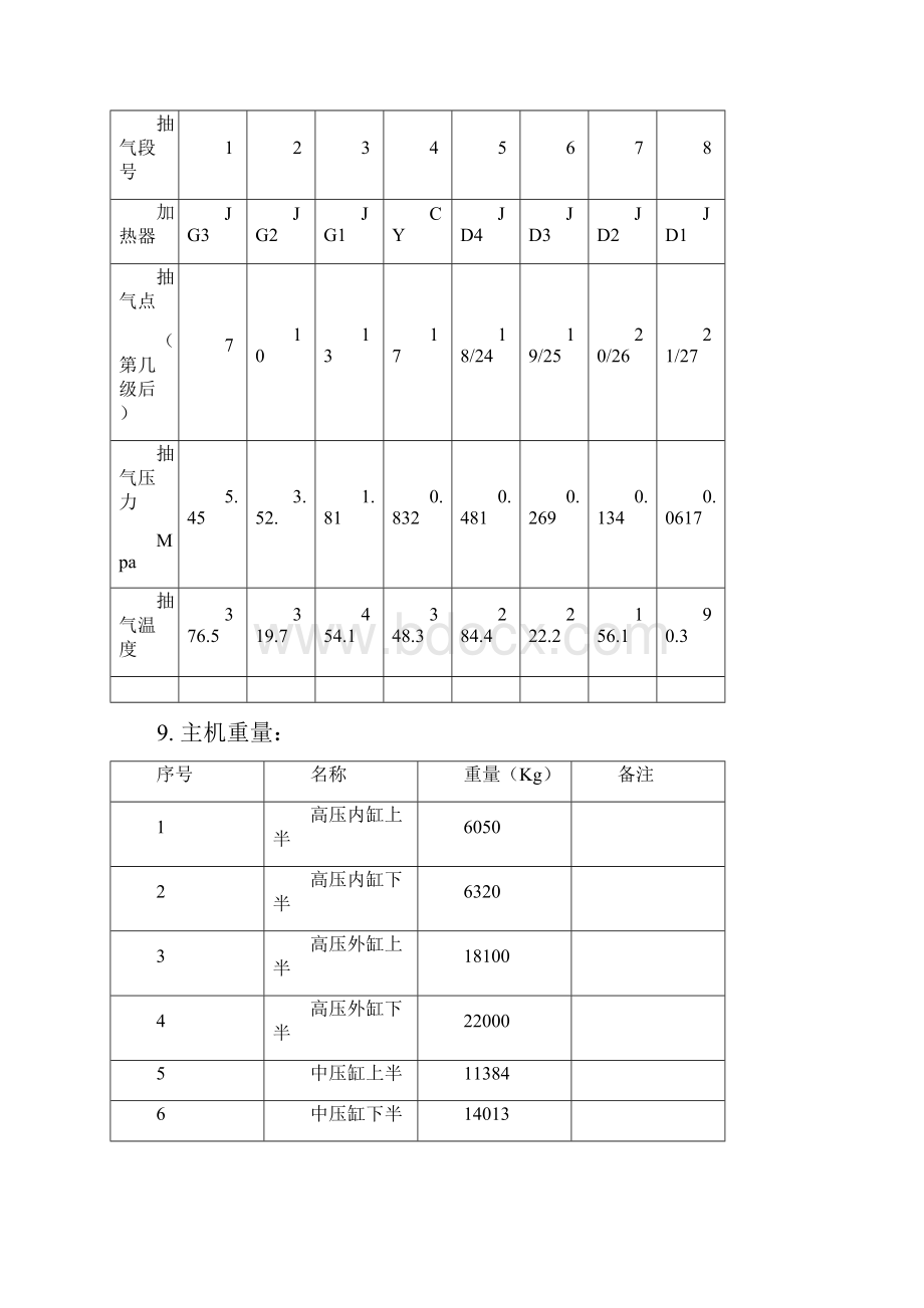 本体规程.docx_第2页