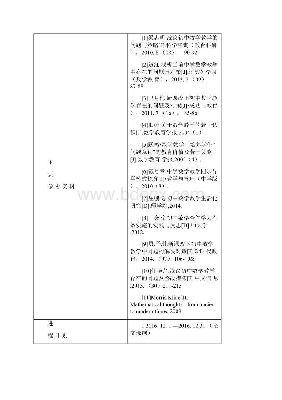 过程管理手册范本.docx_第3页