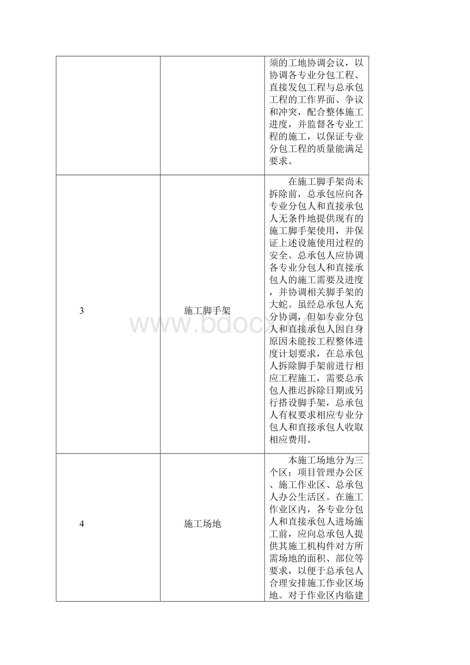 工程项目总承包管理.docx_第2页