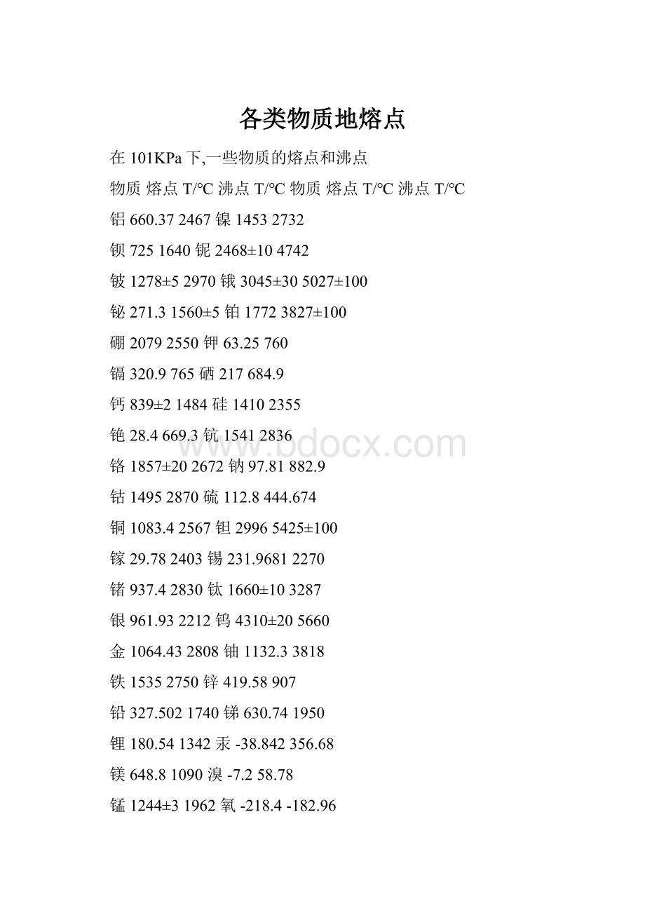 各类物质地熔点.docx