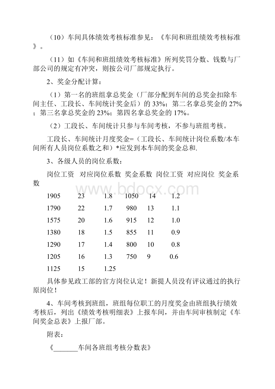 车间绩效考核及奖金分配方案试行.docx_第3页