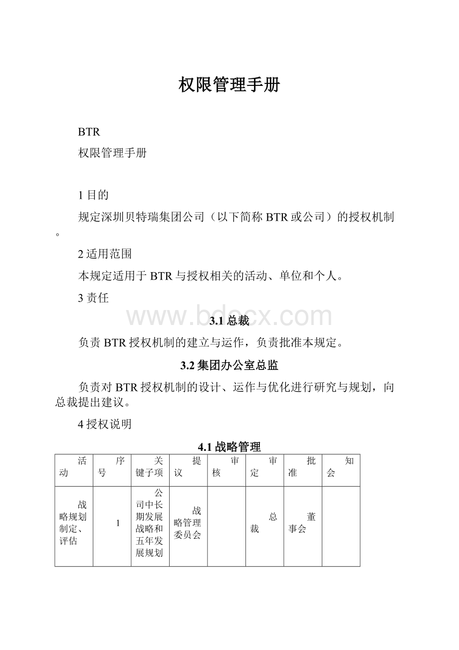 权限管理手册.docx