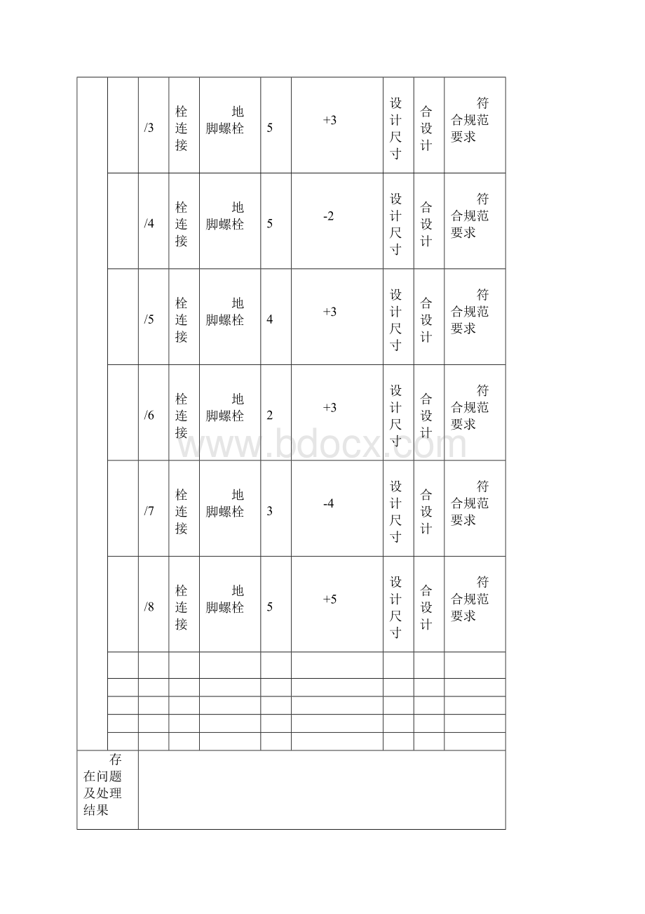 钢结构吊装记录.docx_第2页