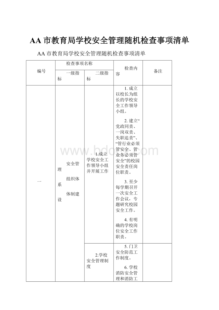 AA市教育局学校安全管理随机检查事项清单.docx_第1页