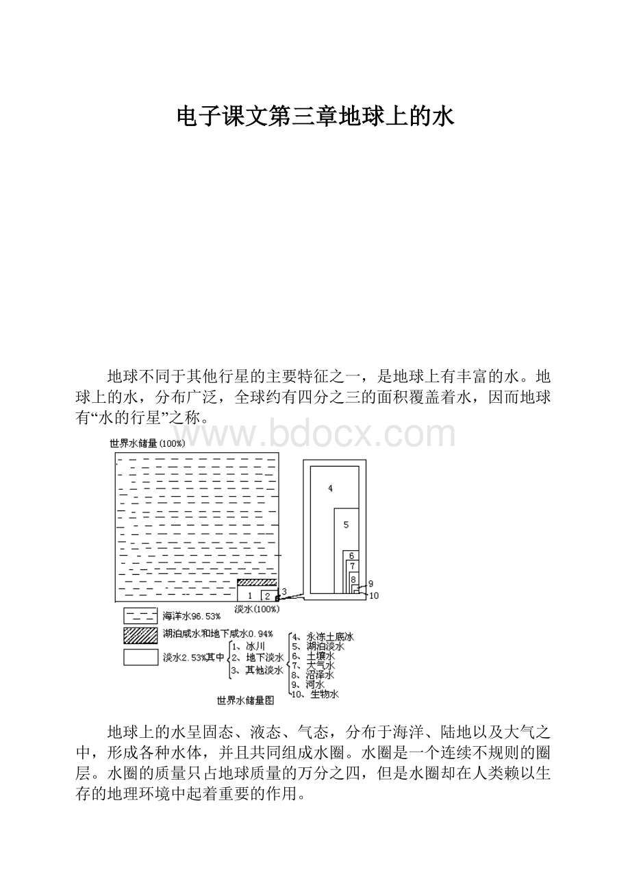 电子课文第三章地球上的水.docx_第1页