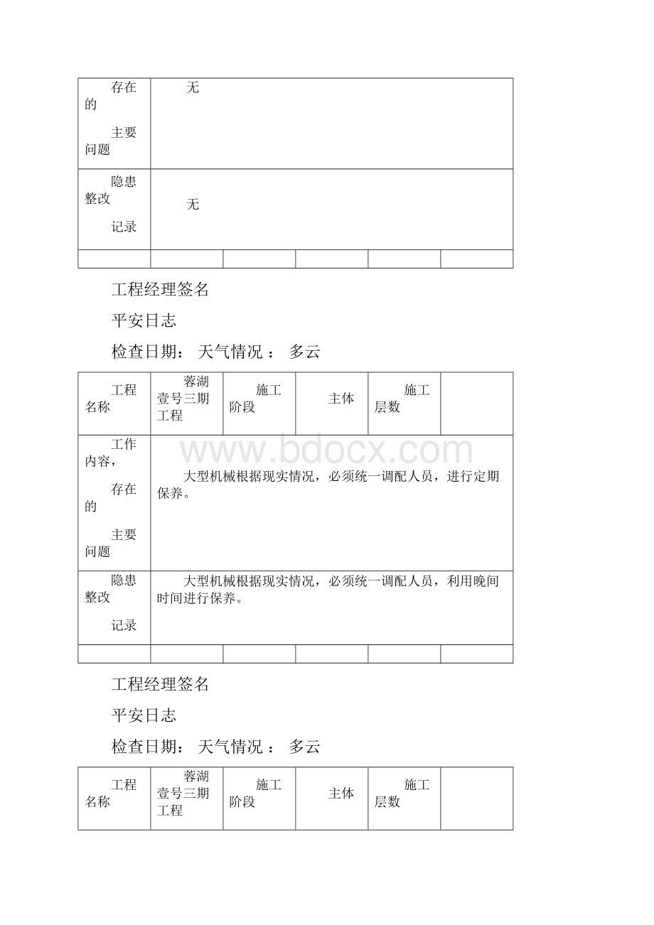 安全动态管理日检查表.docx_第3页