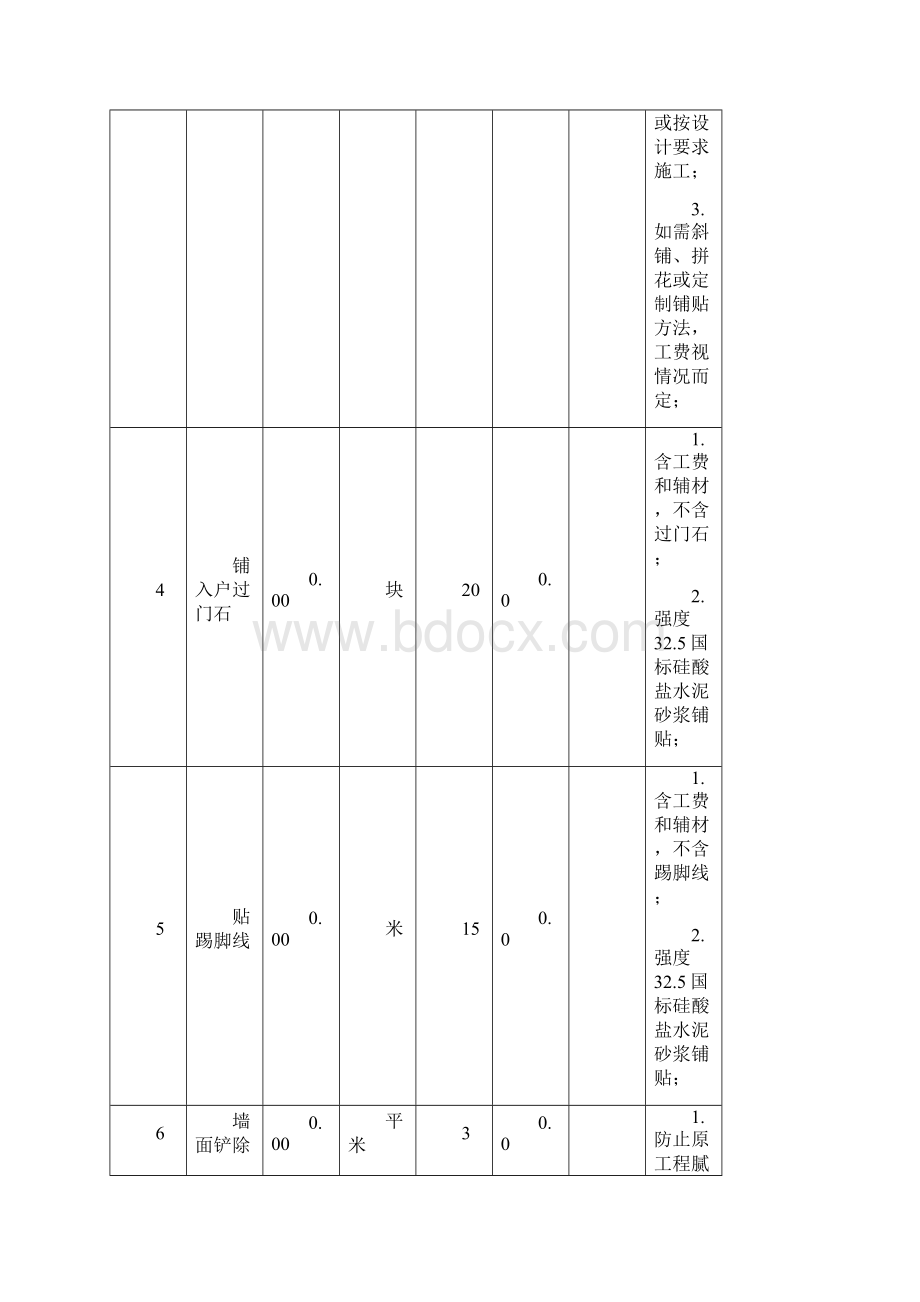 最新石家庄装修队报价参考表.docx_第3页