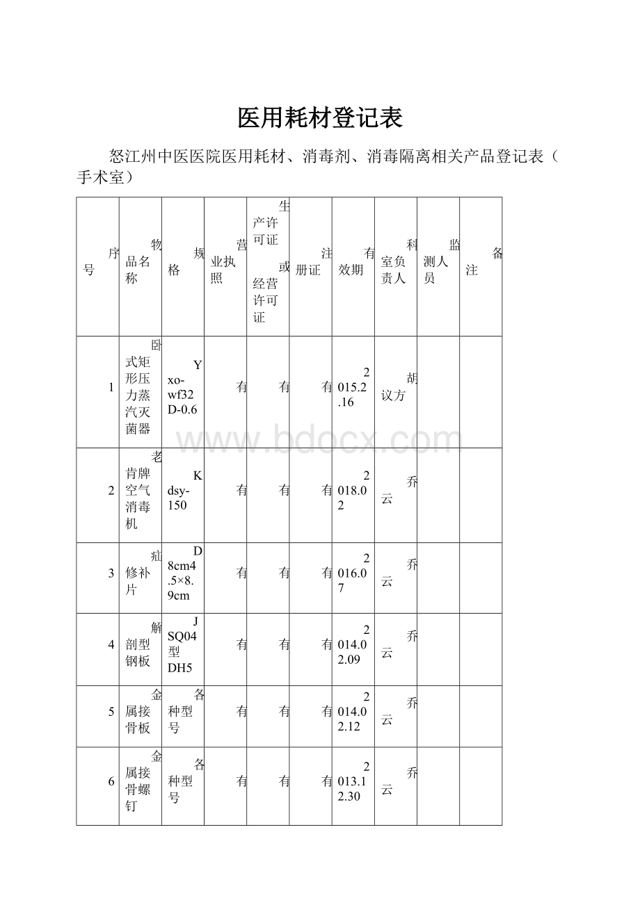 医用耗材登记表.docx_第1页