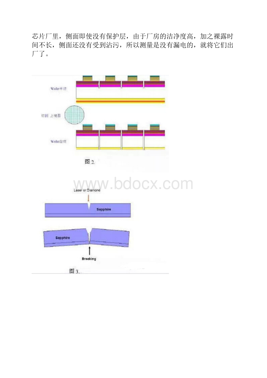 LED漏电原因分析报告.docx_第3页