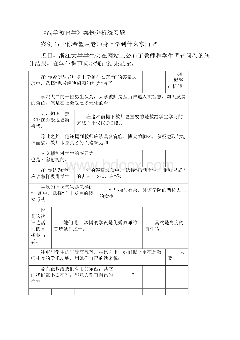 《高等教育学》案例分析练习试题.docx_第3页