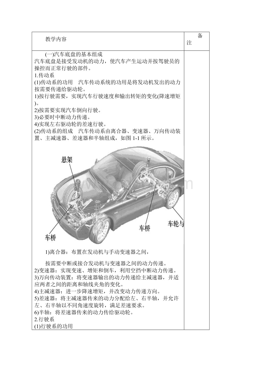 最新汽车底盘实训课教案.docx_第2页