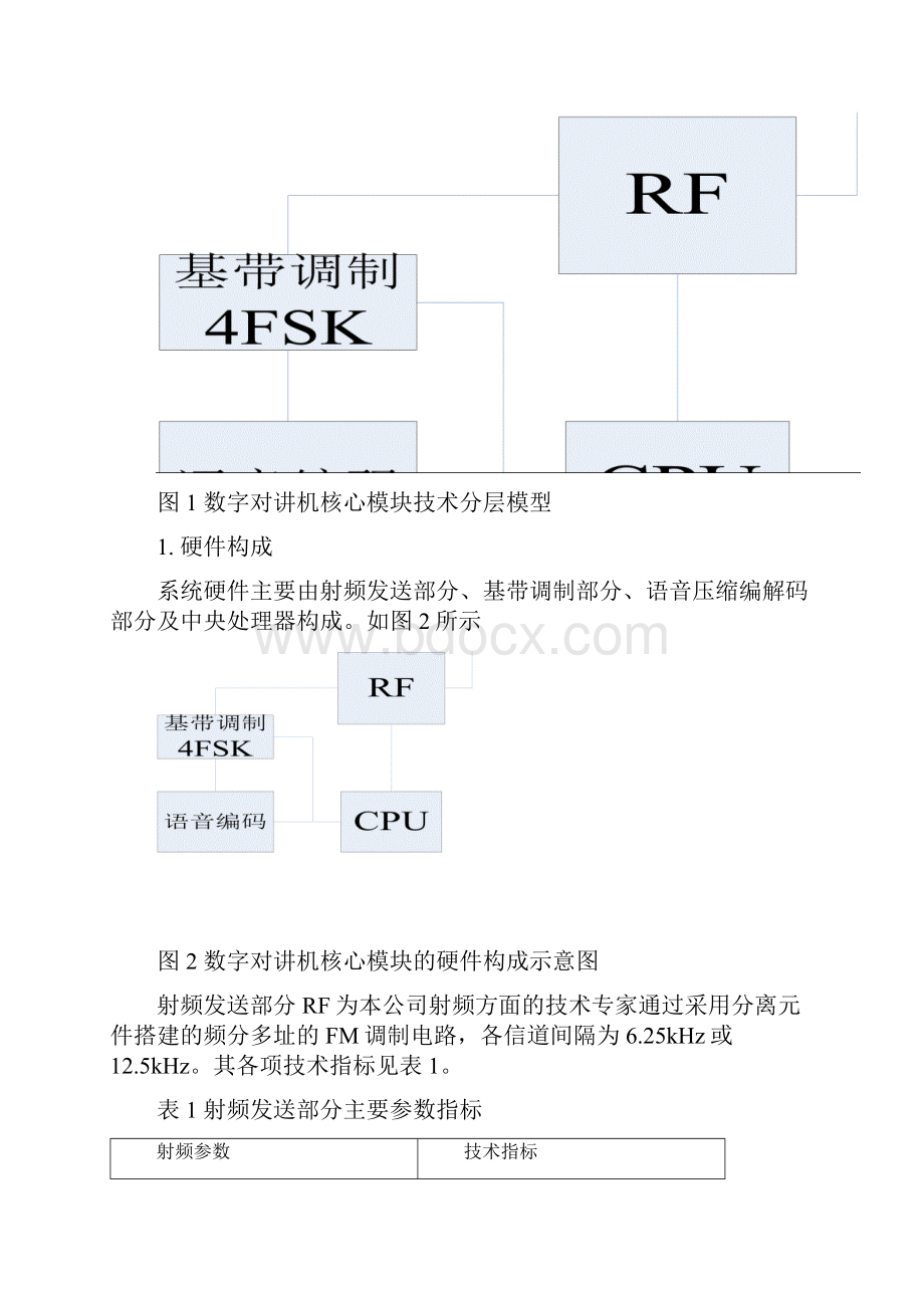 专业无线通信产业发展的新阶段.docx_第3页