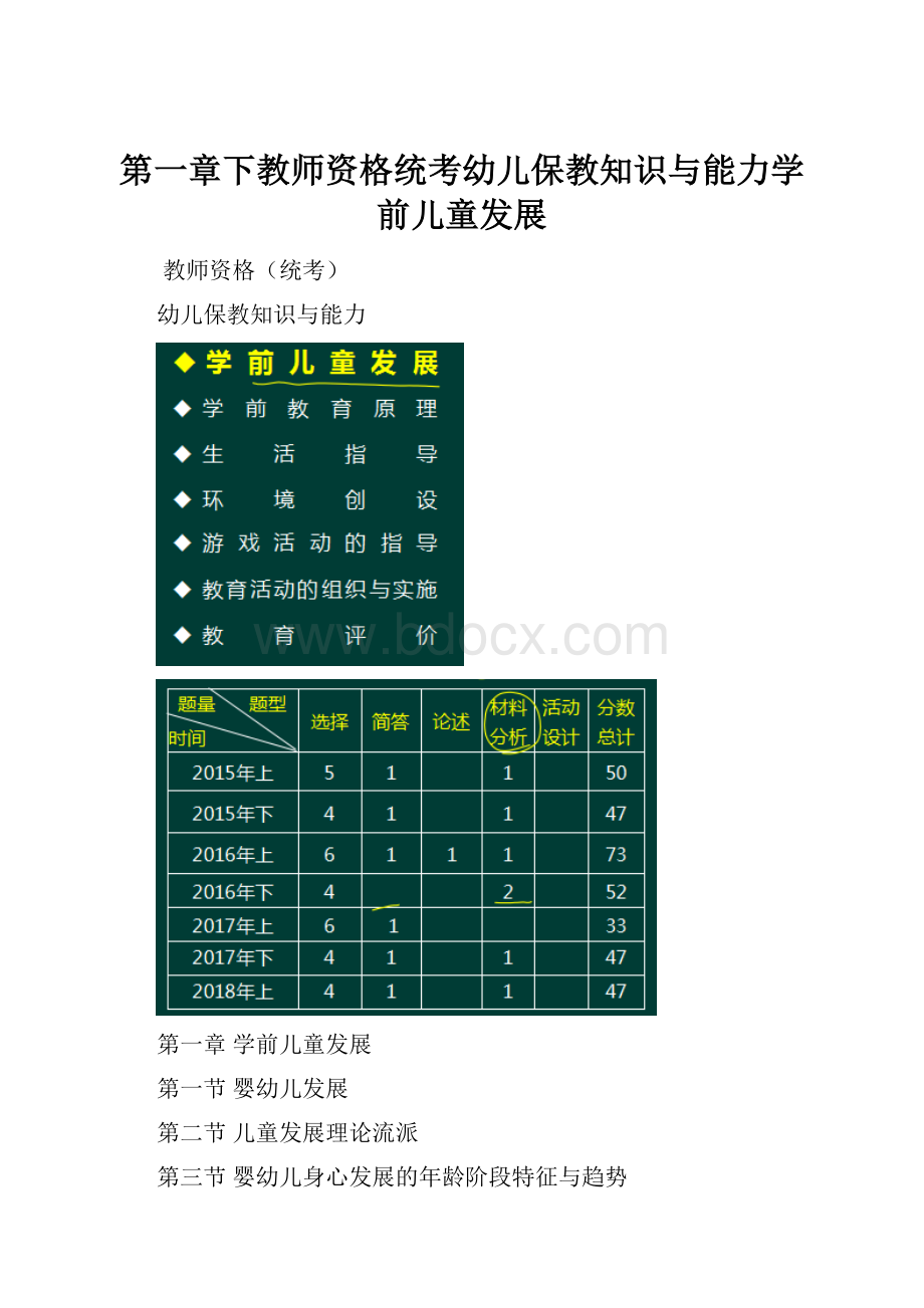 第一章下教师资格统考幼儿保教知识与能力学前儿童发展.docx