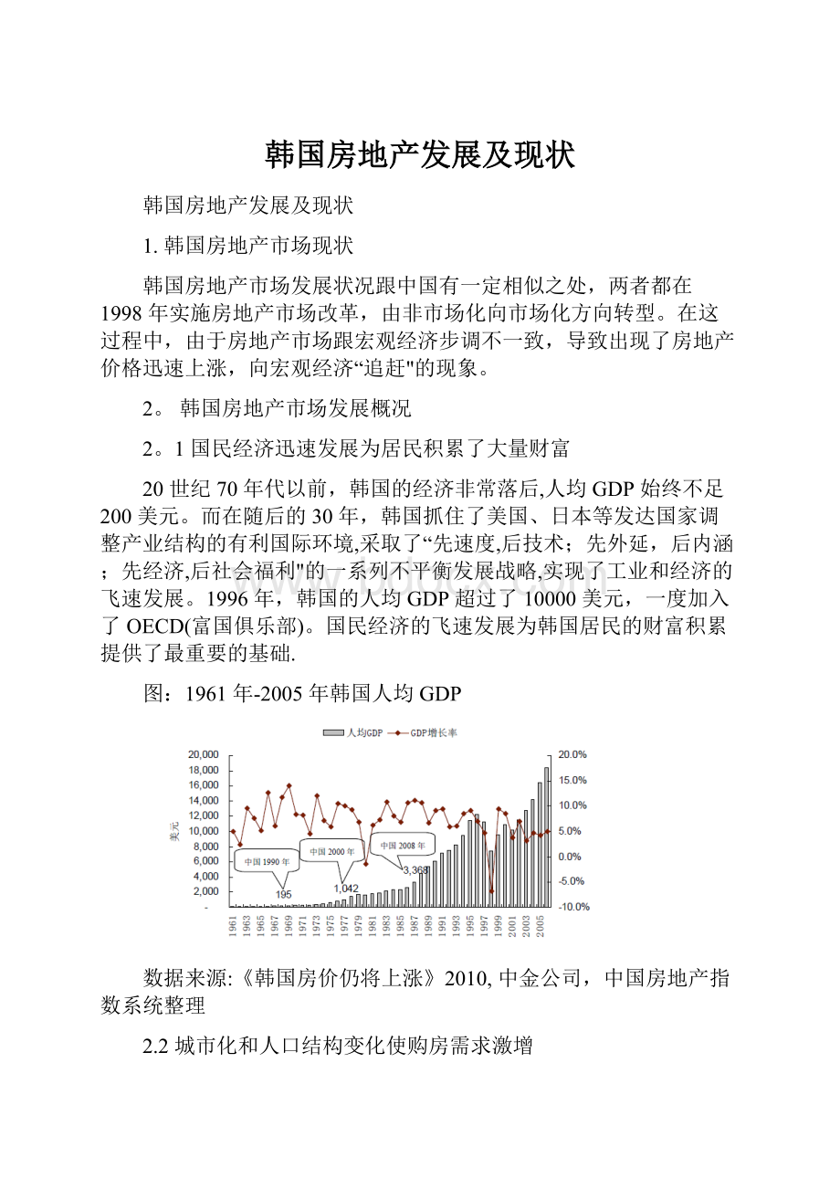 韩国房地产发展及现状.docx_第1页