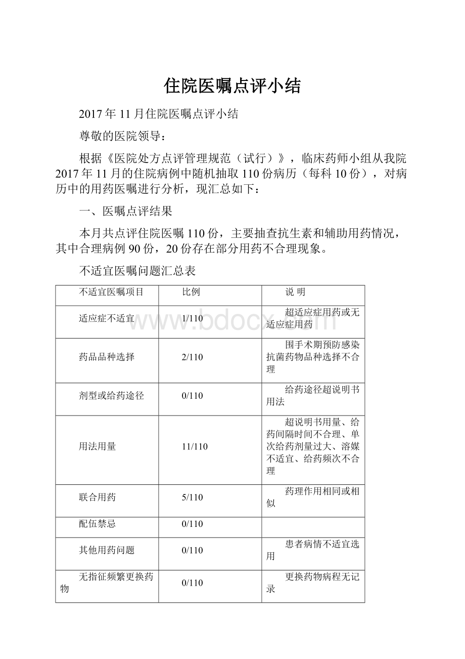 住院医嘱点评小结.docx_第1页