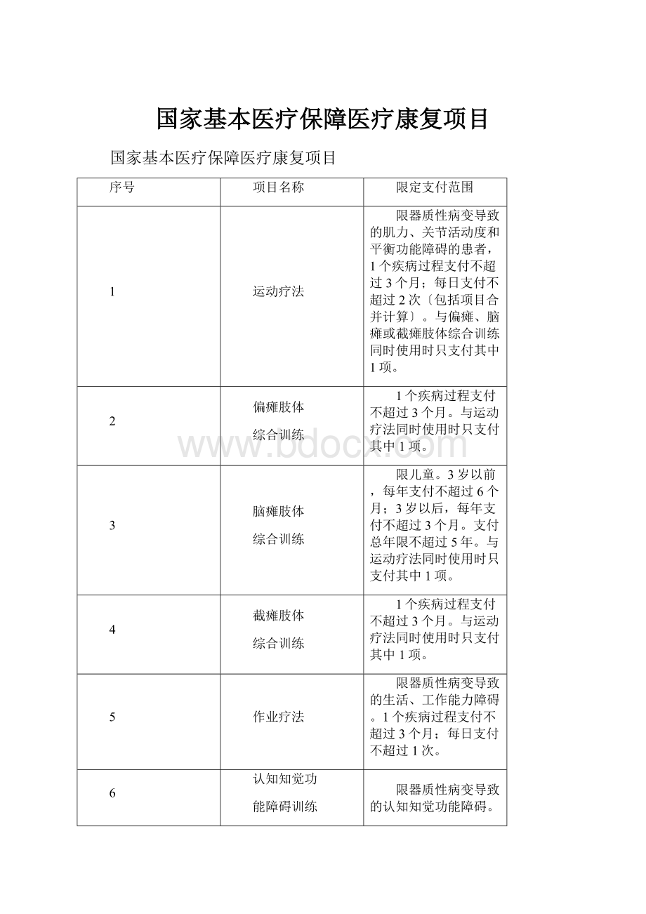 国家基本医疗保障医疗康复项目.docx_第1页