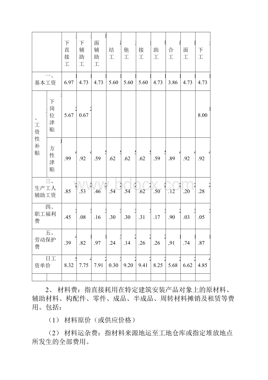 煤炭建设工程费用定额及造价管理有关规定.docx_第3页