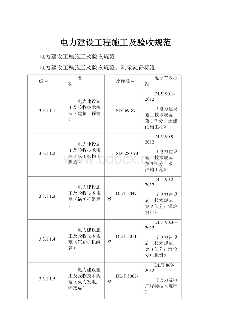 电力建设工程施工及验收规范.docx_第1页