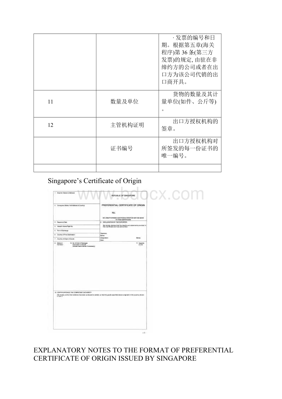 中国新加坡贸易协定原产地证办理办法.docx_第3页