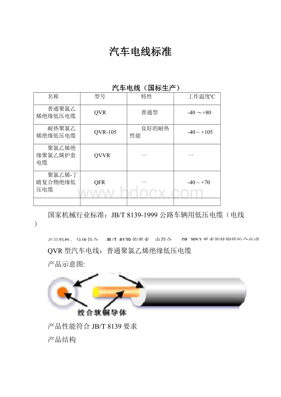 汽车电线标准.docx