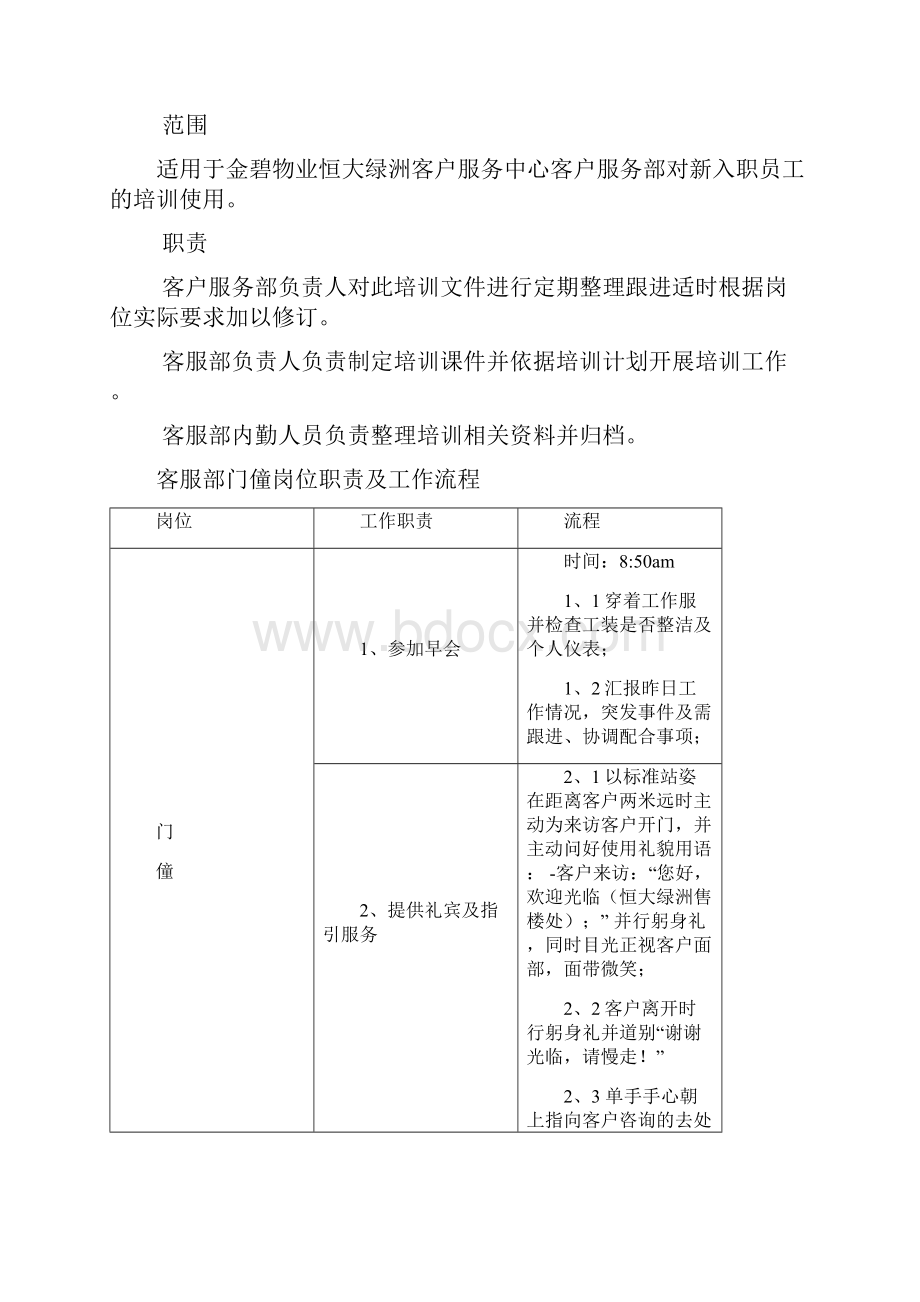 岗位职责及工作流程.docx_第2页