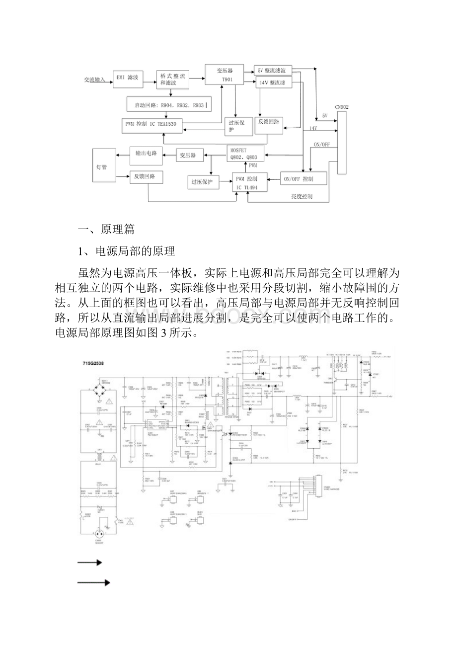 AOC代工715G2538系列电源高压一体板原理与维修.docx_第2页