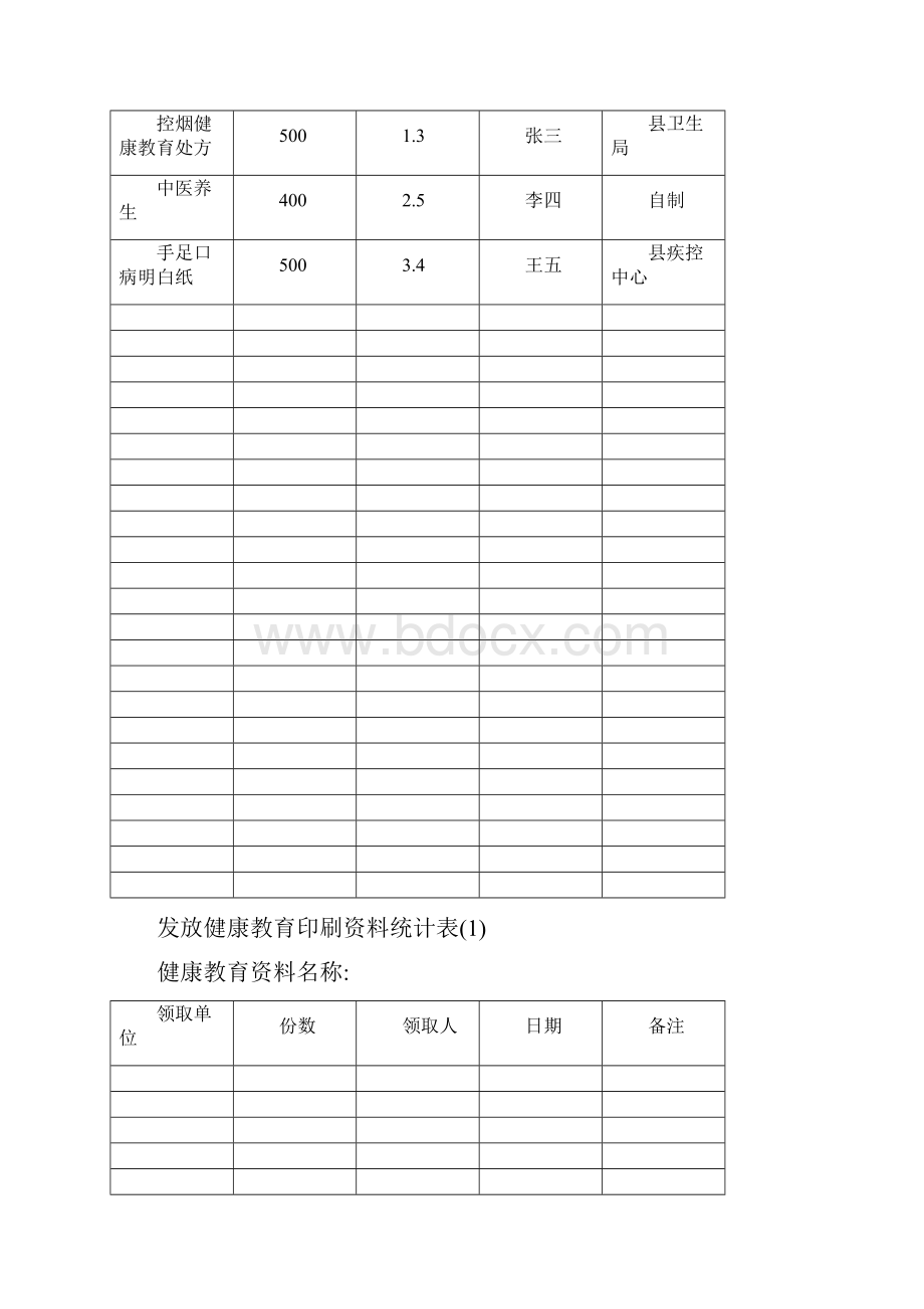 健康教育记录表及统计表.docx_第2页