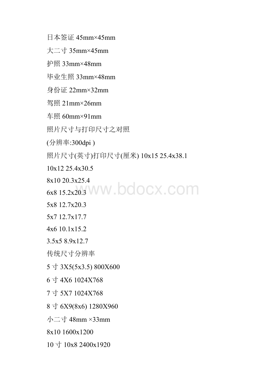 照片常见标准尺寸大全.docx_第2页
