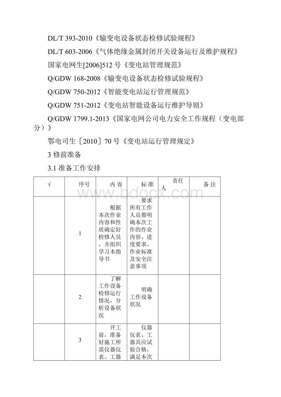 GIS汇控柜体消缺标准化作业指导书doc.docx_第2页