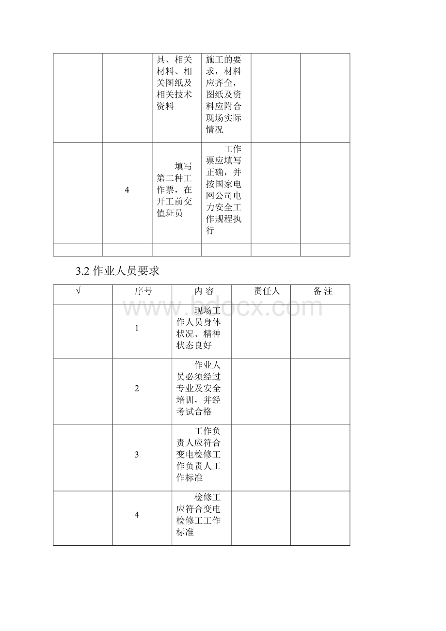 GIS汇控柜体消缺标准化作业指导书doc.docx_第3页