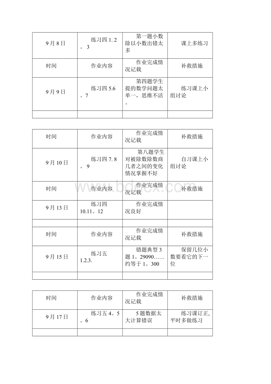 小学数学作业批改记录范本模板.docx_第3页