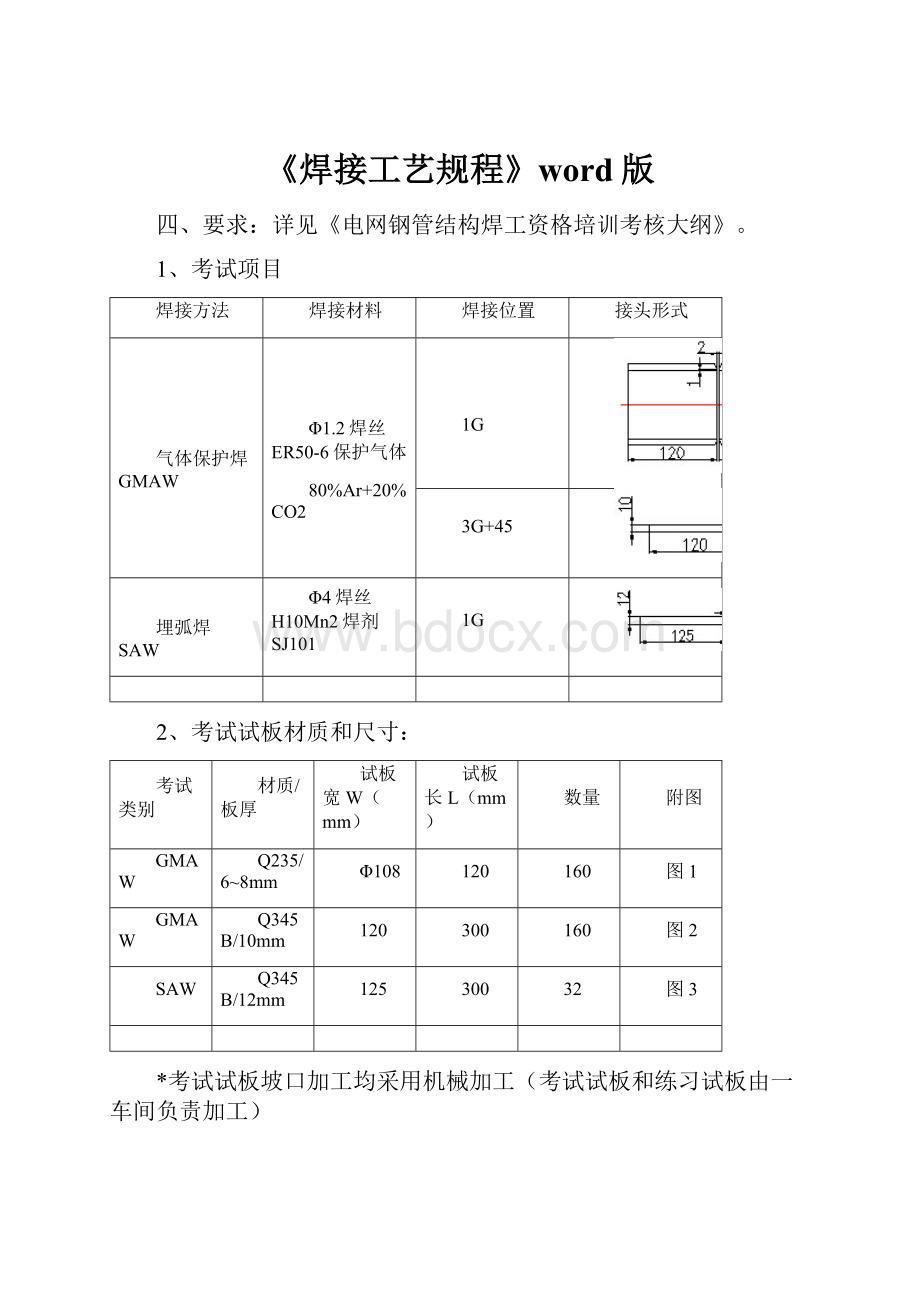 《焊接工艺规程》word版.docx_第1页