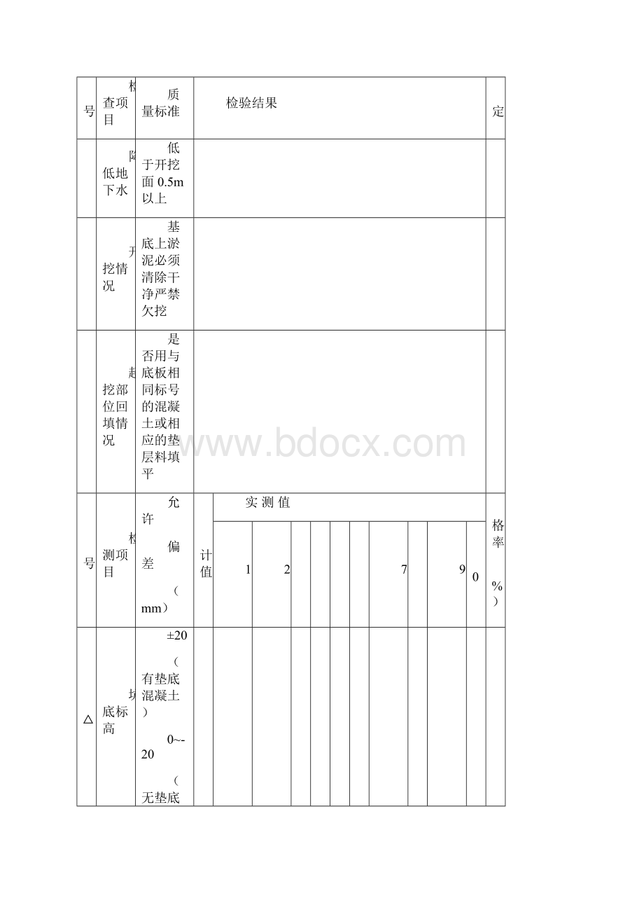 泵站质量评定表.docx_第3页