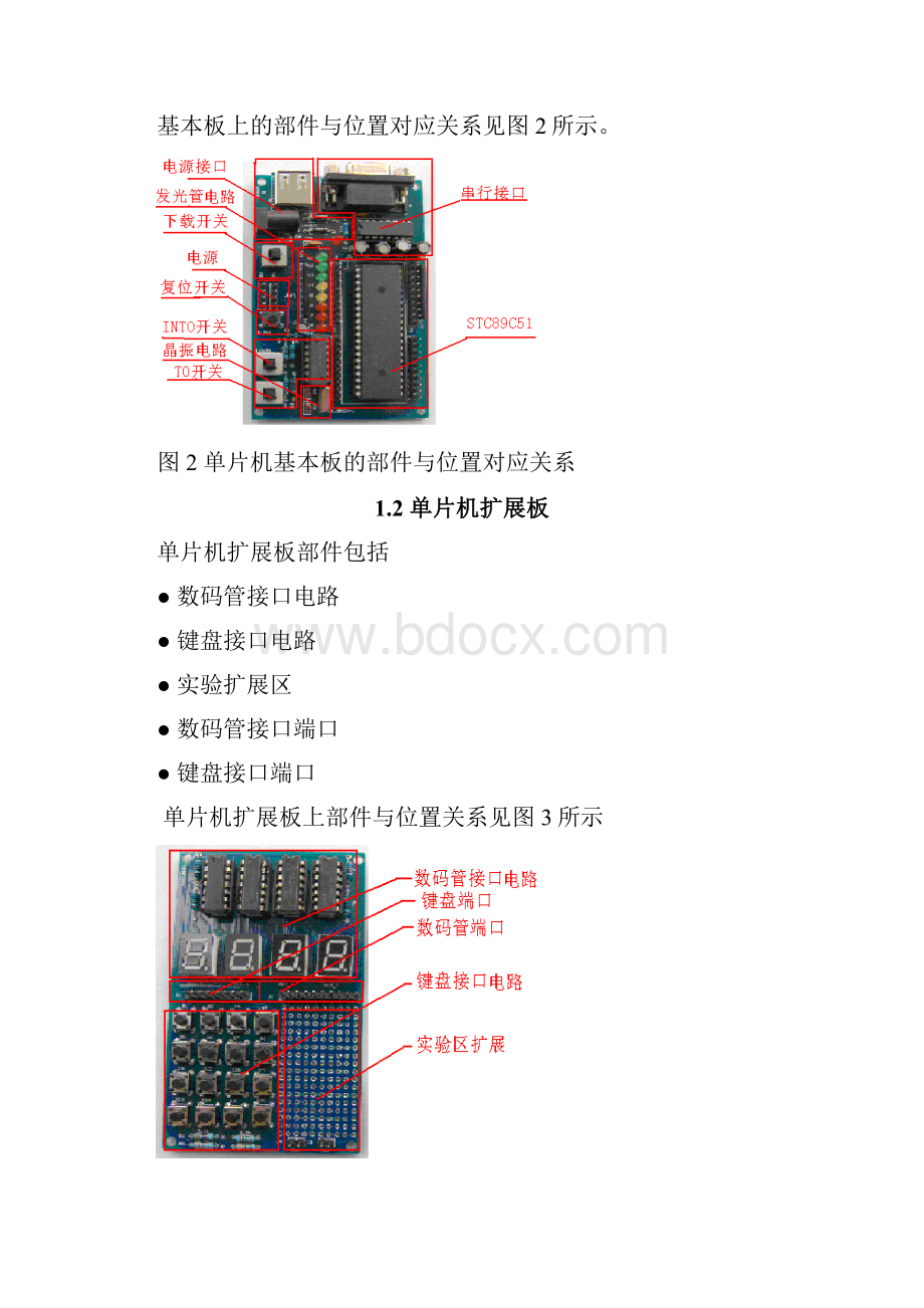 #32K1智能电子小产品的单片机开发系统使用说明书.docx_第2页