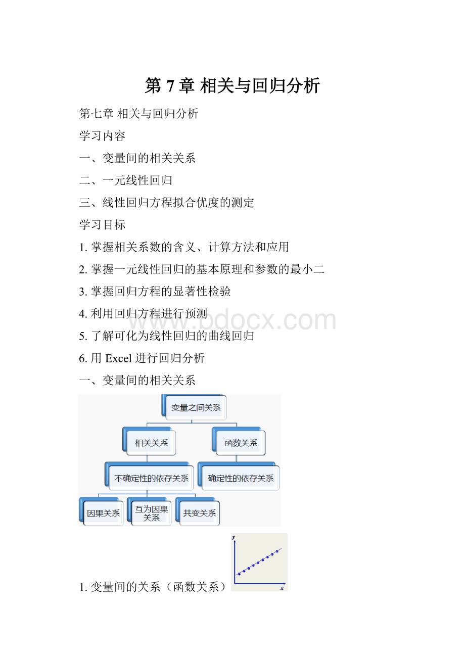 第7章 相关与回归分析.docx_第1页