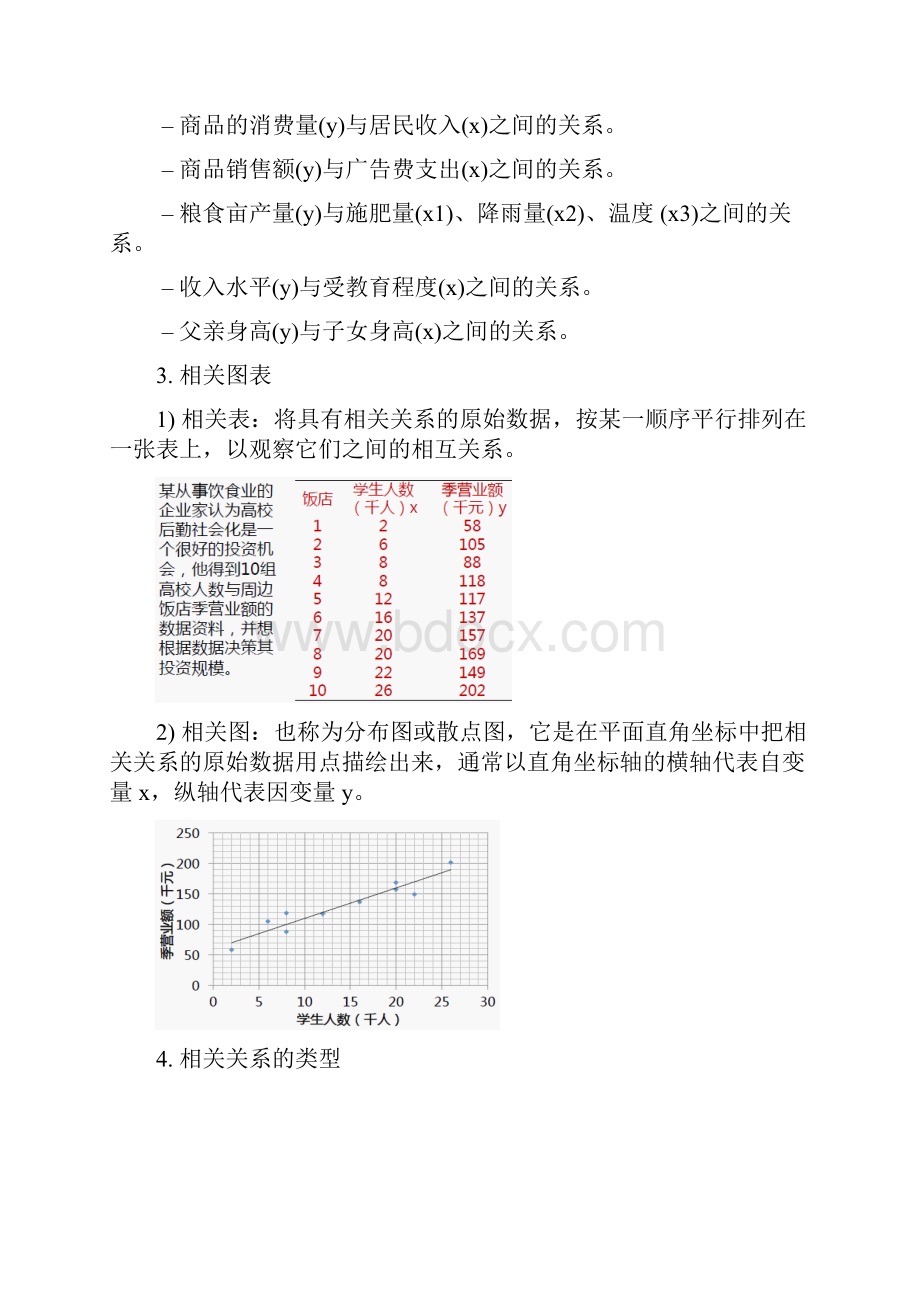 第7章 相关与回归分析.docx_第3页