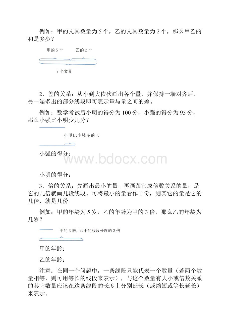 小学奥数解题技巧线段图解题含有练习题培训资料.docx_第2页