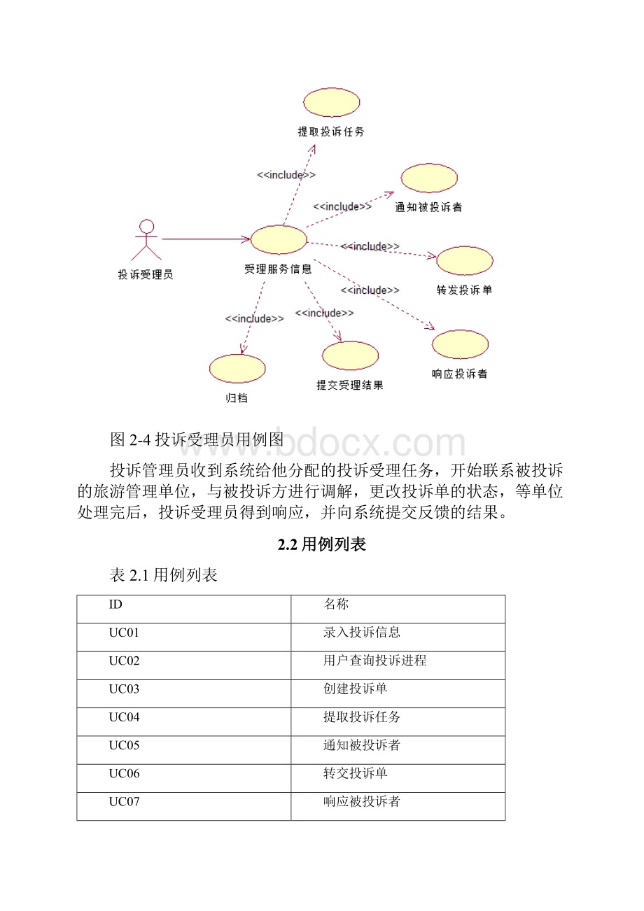 旅游投诉管理系统用例文档.docx_第3页