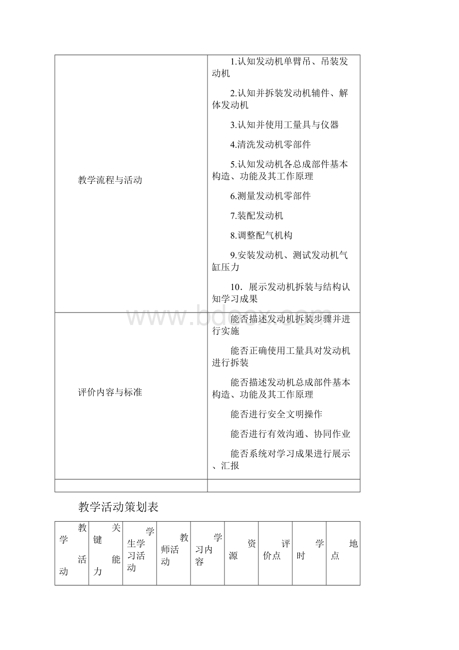 发动机拆装与结构认知.docx_第3页