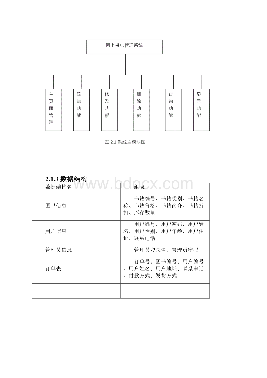 网上书店管理信息系统数据库课程设计.docx_第3页