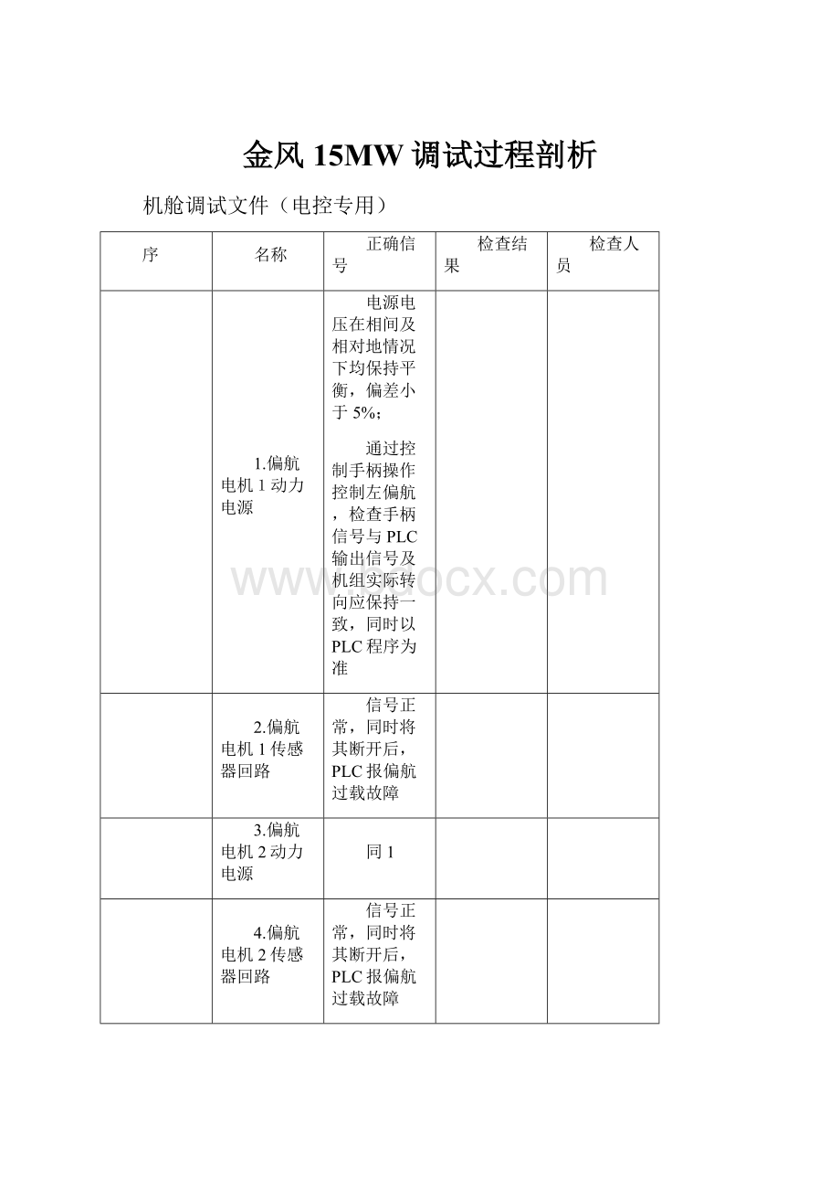 金风15MW调试过程剖析.docx_第1页